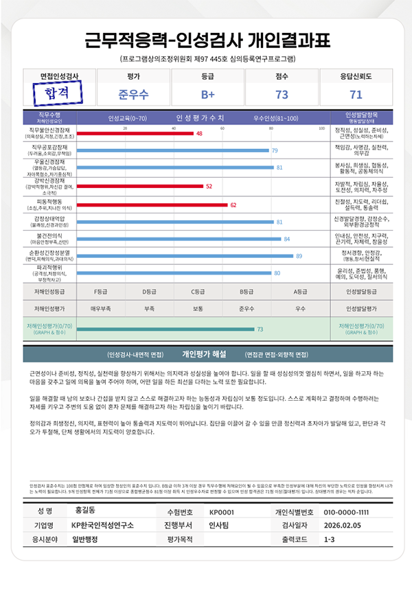 근무적응력-인성검사 개인결과표